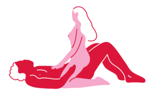 positions 