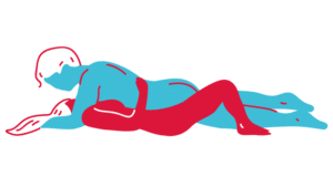 positions
